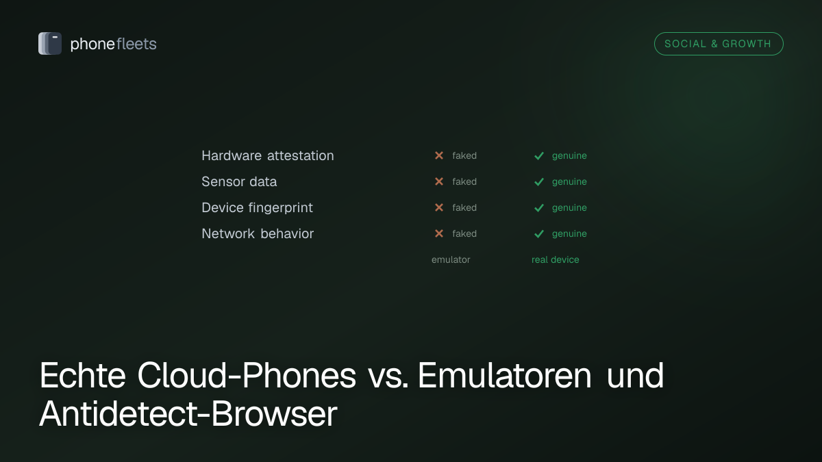 Echte Cloud-Phones vs. Emulatoren und Antidetect-Browser
