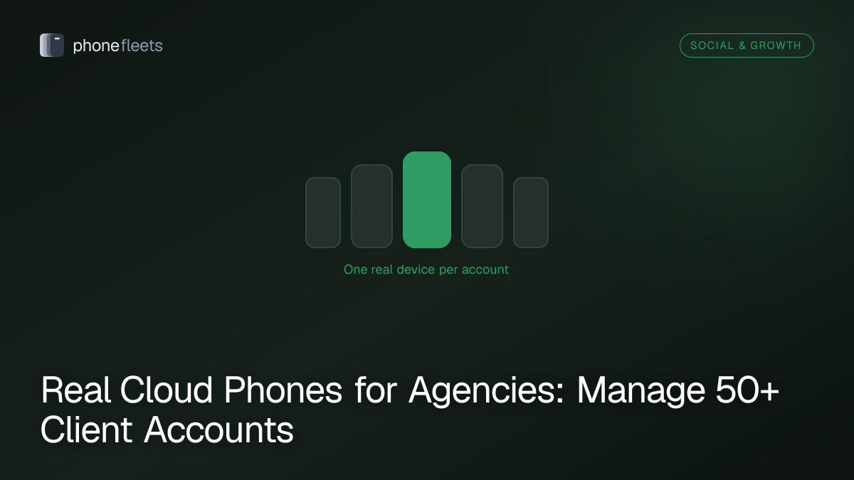 Real Cloud Phones for Agencies: Manage 50+ Client Accounts