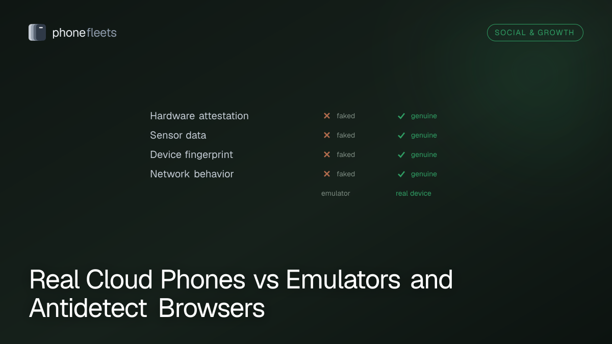 Real Cloud Phones vs Emulators and Antidetect Browsers