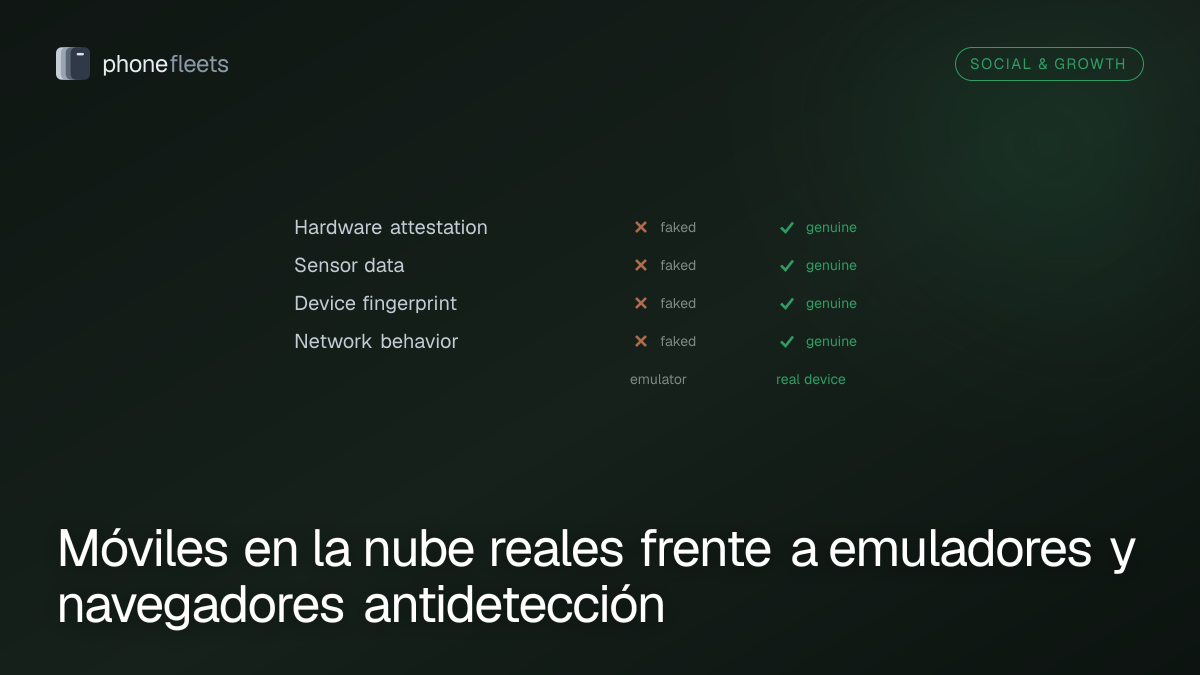 Móviles en la nube reales frente a emuladores y navegadores antidetección