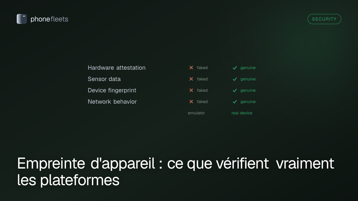 Empreinte d'appareil : ce que vérifient vraiment les plateformes