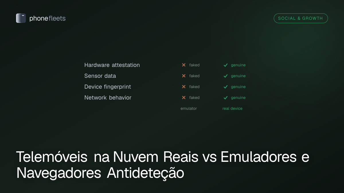 Telemóveis na Nuvem Reais vs Emuladores e Navegadores Antideteção