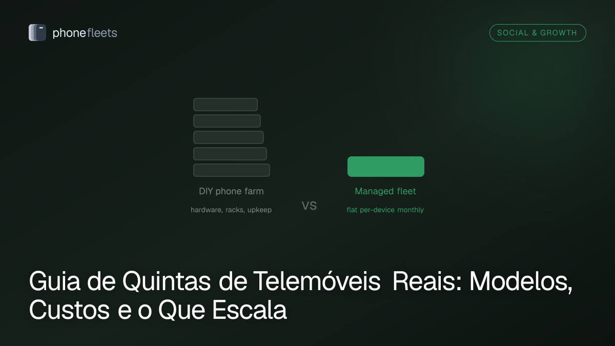 Guia de Quintas de Telemóveis Reais: Modelos, Custos e o Que Escala