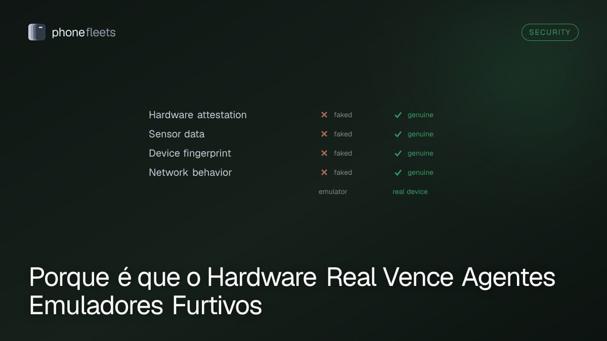 Porque é que o Hardware Real Vence Agentes Emuladores Furtivos